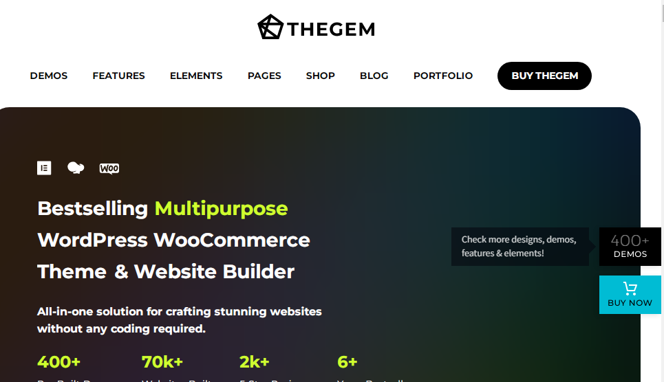 Most Popular WordPress Themes in 2024